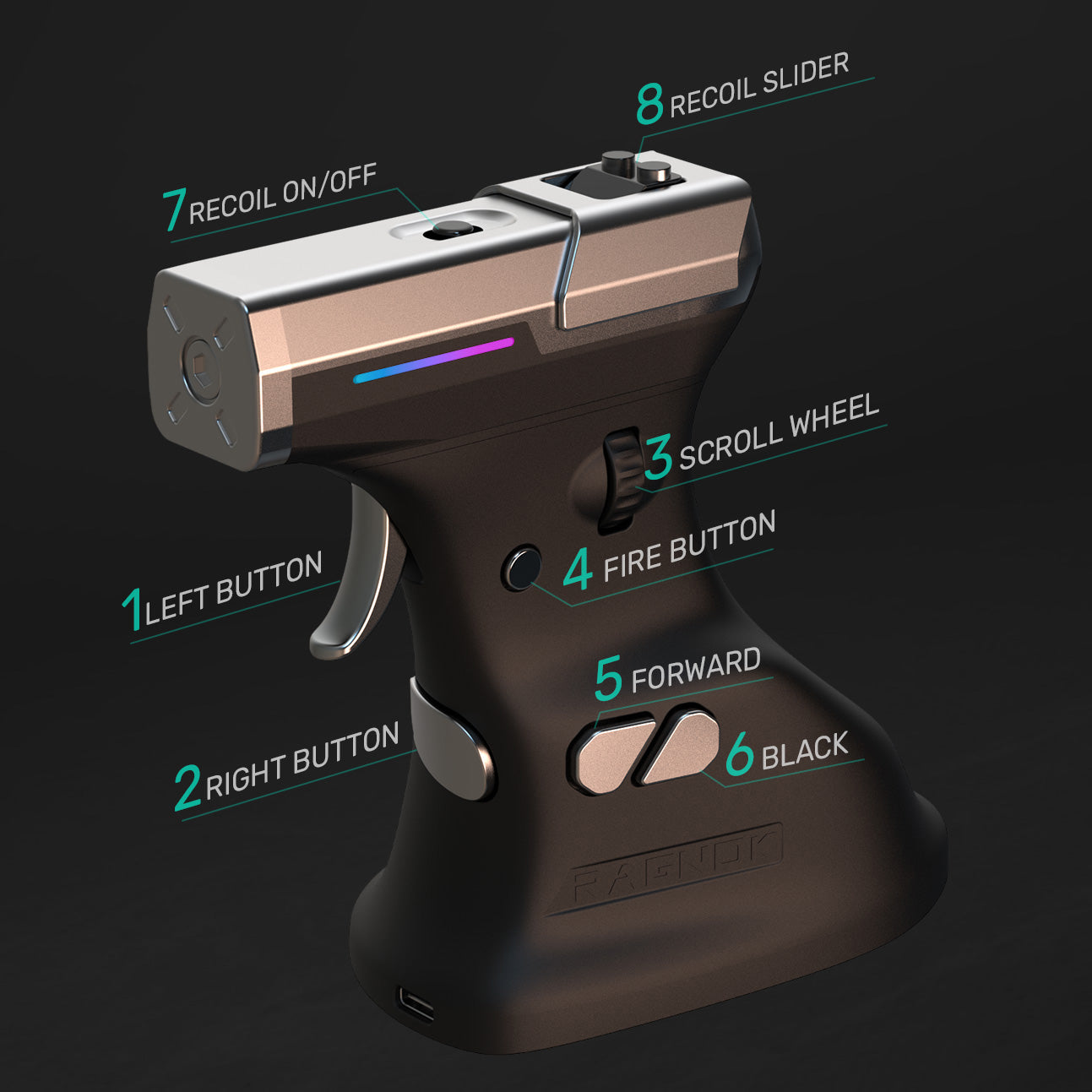 ErgoStrike7: Mysz do gier FPS nowej generacji z odrzutem
